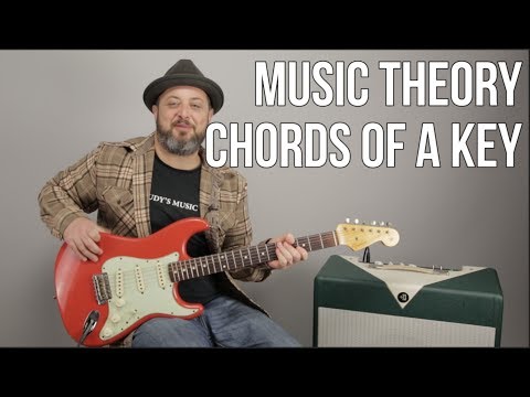The Most Important Piece of Music Theory - Chords of a Key
