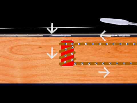 Guitar Pickups Explained (Electronics for Musicians 101)