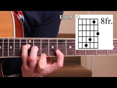 HOW TO PLAY PIANO CHORDS ON GUITAR