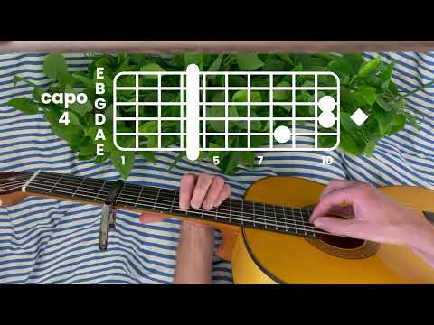 sparky deathcap - september // guitar tutorial