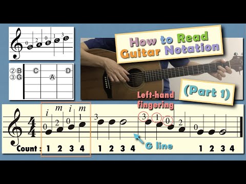 How To Read Guitar Notation (Part 1)