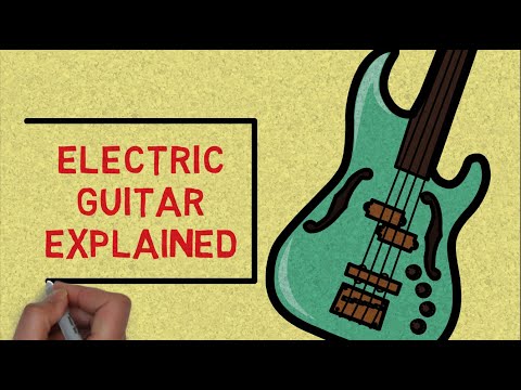 Electric Guitar Explained In 2 Minutes (Animation)