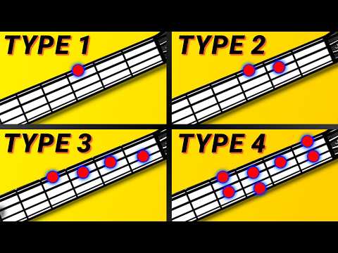 The Only 4 TYPES Of Bass Lines You&#039;ll Ever Need To Create