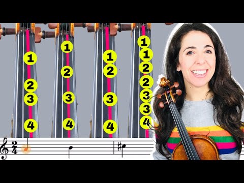 VIOLIN FINGER PATTERNS. EVERYTHING YOU SHOULD KNOW!