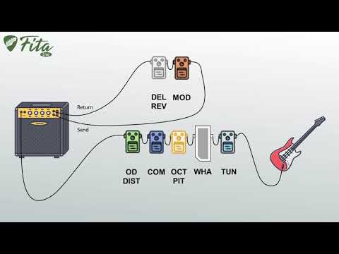 How to order guitar pedals effects in signal chain