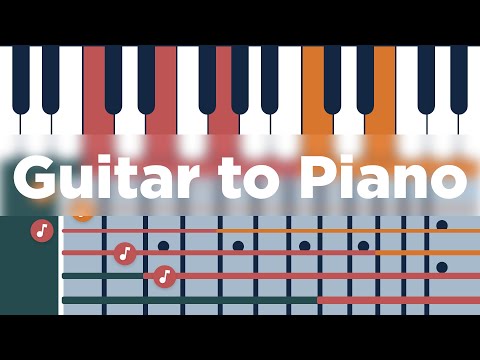 Translating Guitar to Piano