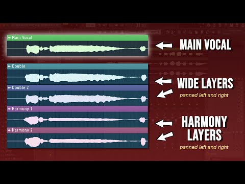 The Secret to PRO Vocals (Layering)