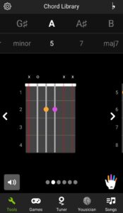 chord library to know what strings to hit when strumming