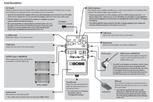 Boss RV-6 Manual