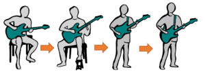 good guitar playing postures