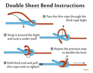 tie a double sheet becket bend