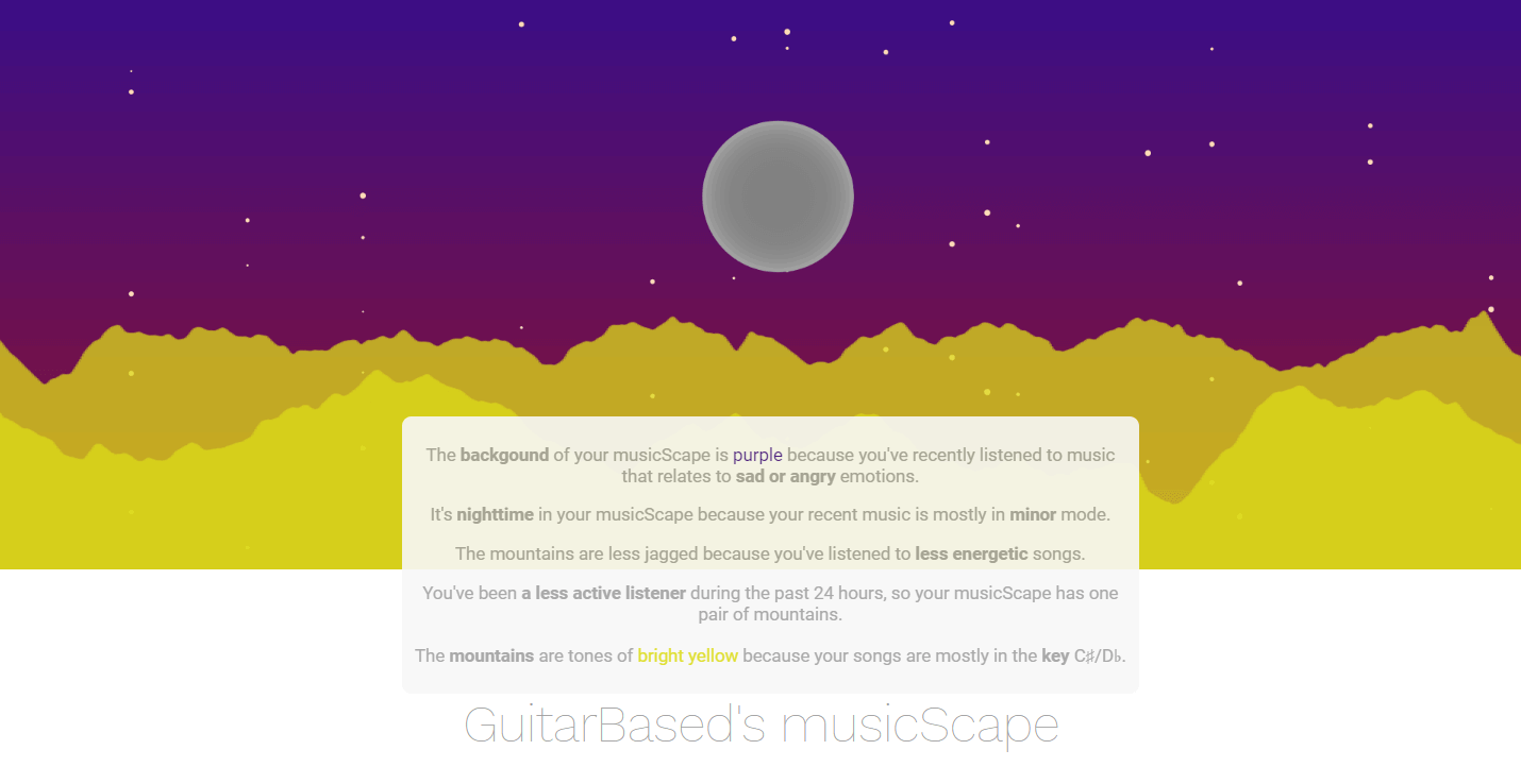 MusicScape Turn Your Music Into Art
