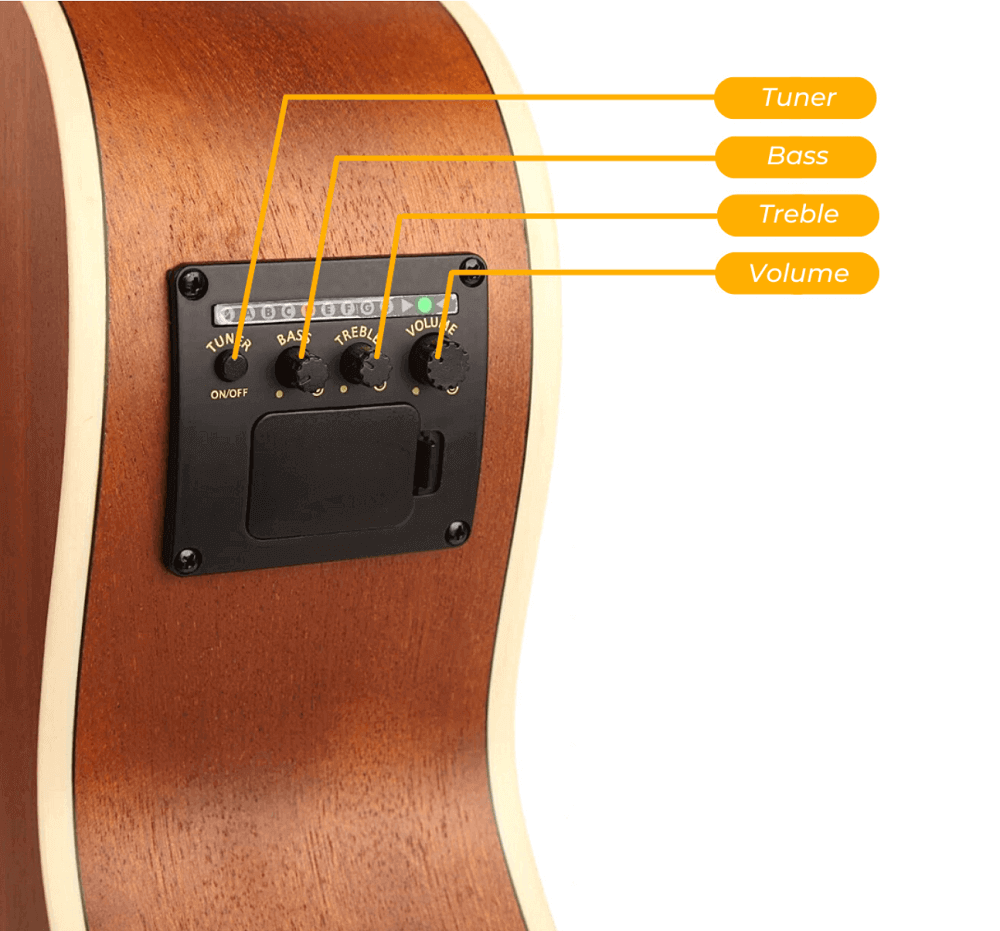 built-in guitar tuner parts