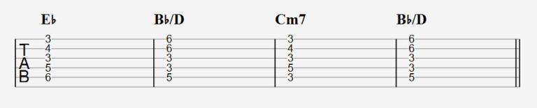21 Sad Chord Progressions That Are Not Overused