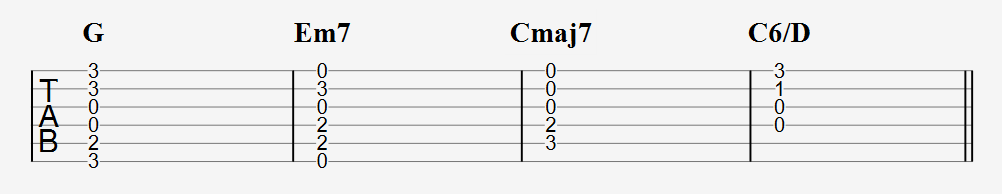 I - vi - IV7 - IV