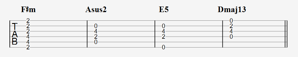 i - III - VII - VI