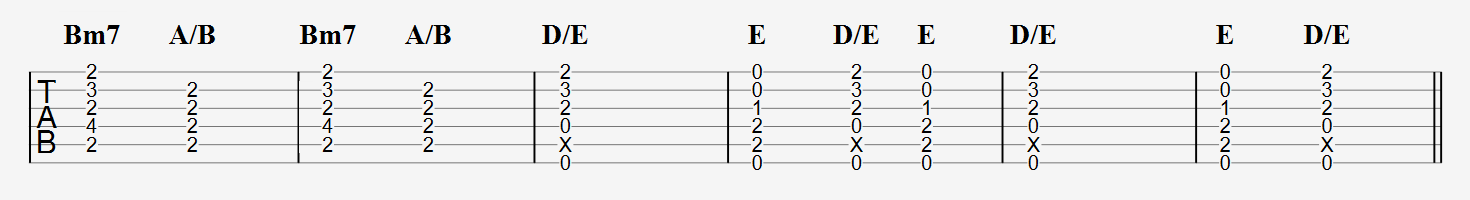 i - VII - i - VII - III - IV