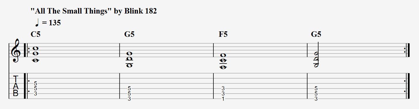 All The Small Things Blink 182 Chord Progression