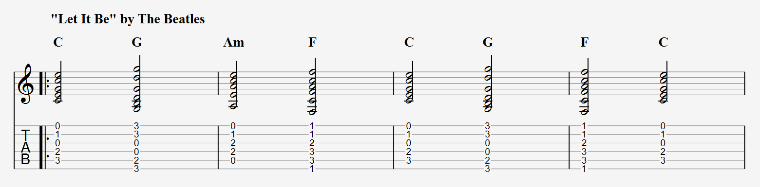 Beatles Let It Be Chord Progression