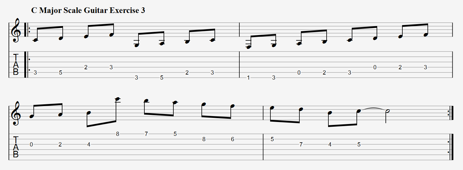 C Major Scale Guitar Exercise 3