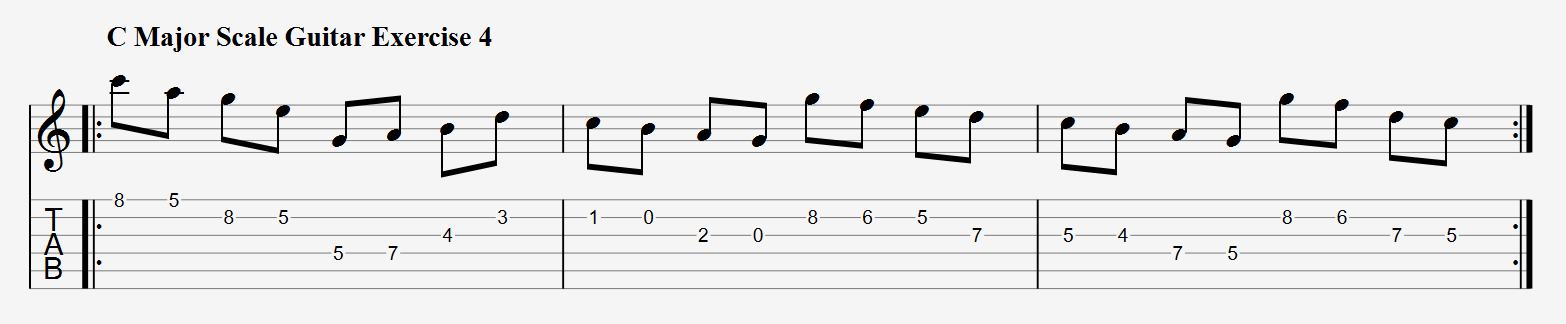 C Major Scale Guitar Exercise 4