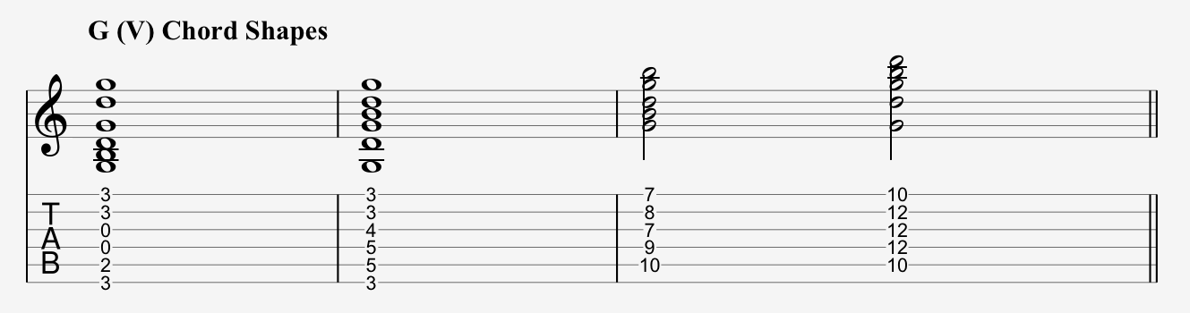 G major chord shapes