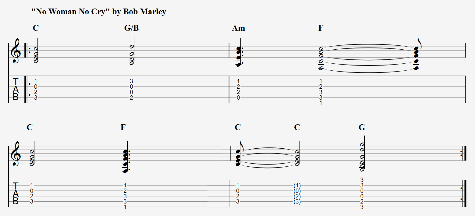 No Woman No Cry by Bob Marley