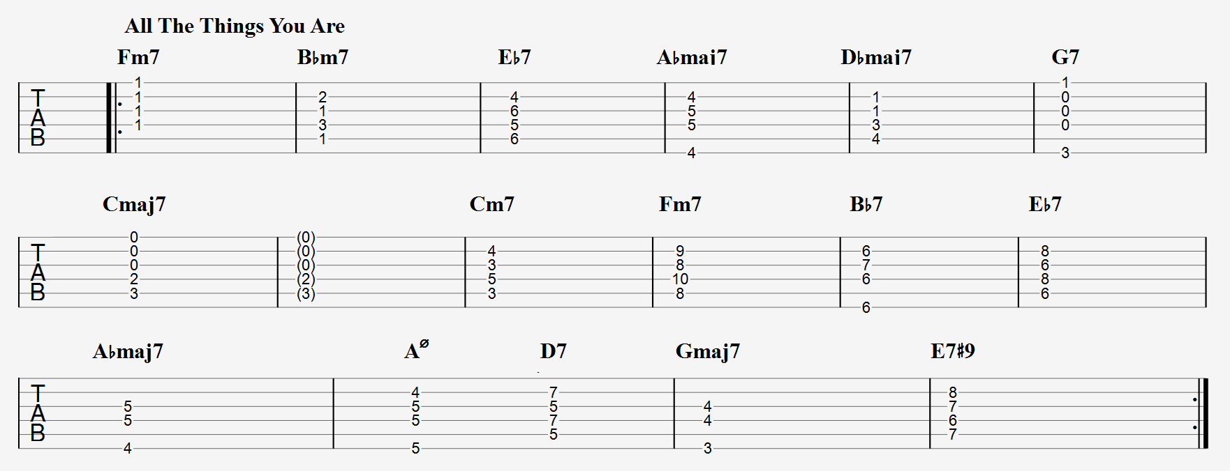 All The Things You Are jazz chords