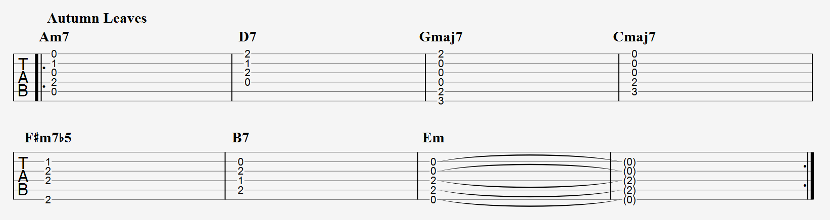 Autumn Leaves jazz chord progressions