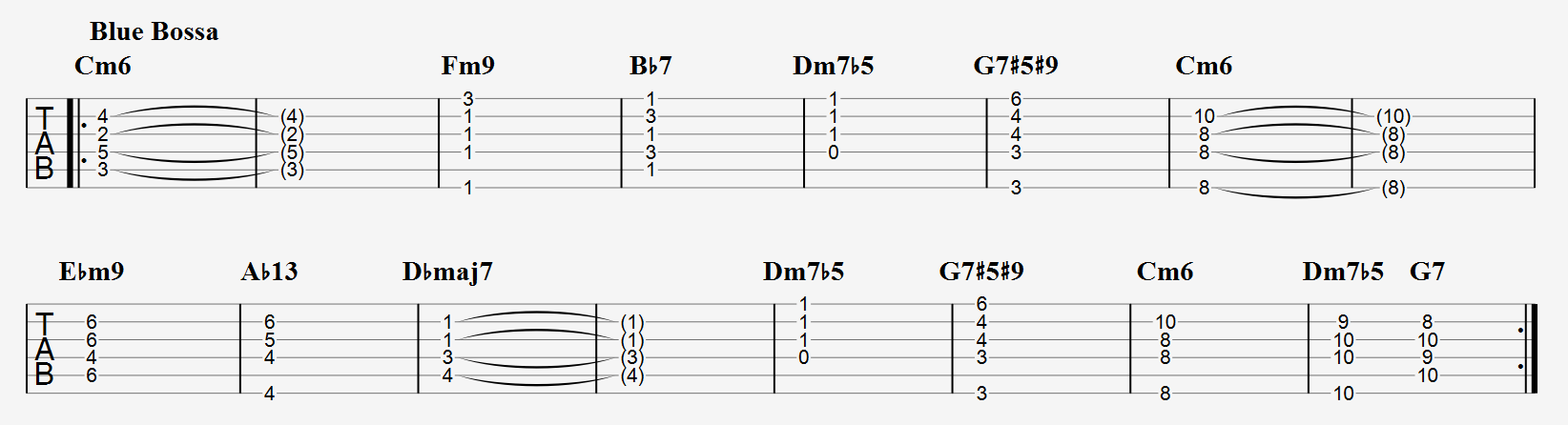 Blue Bossa jazz chords