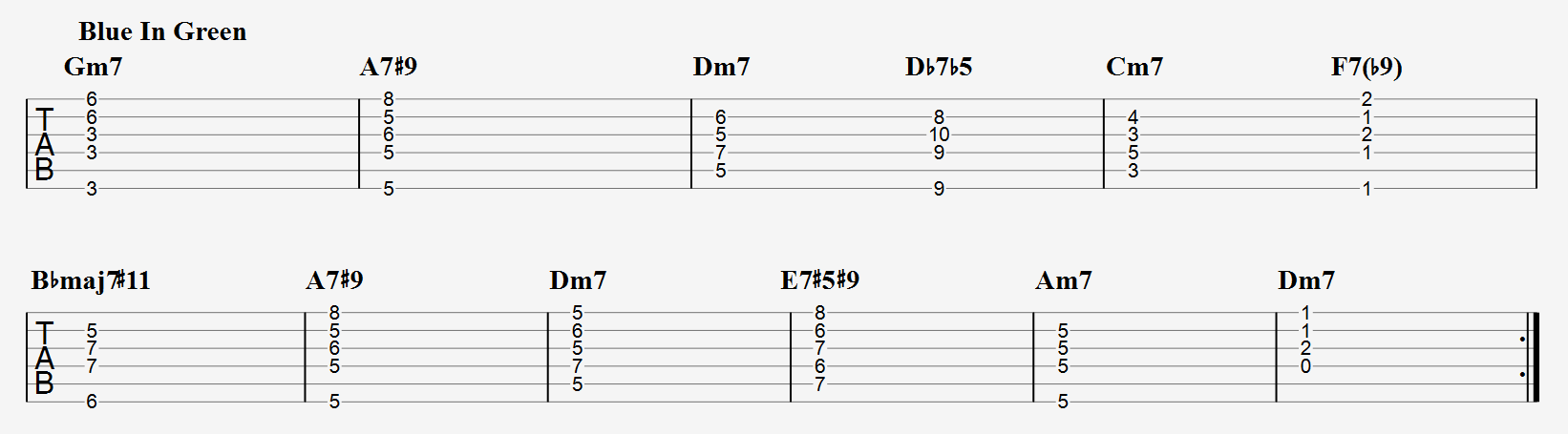 Blue In Green jazz progressions