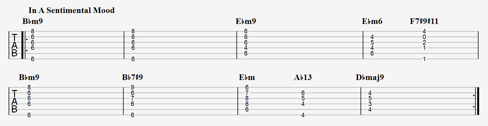 In A Sentimental Mood jazz chord progressions