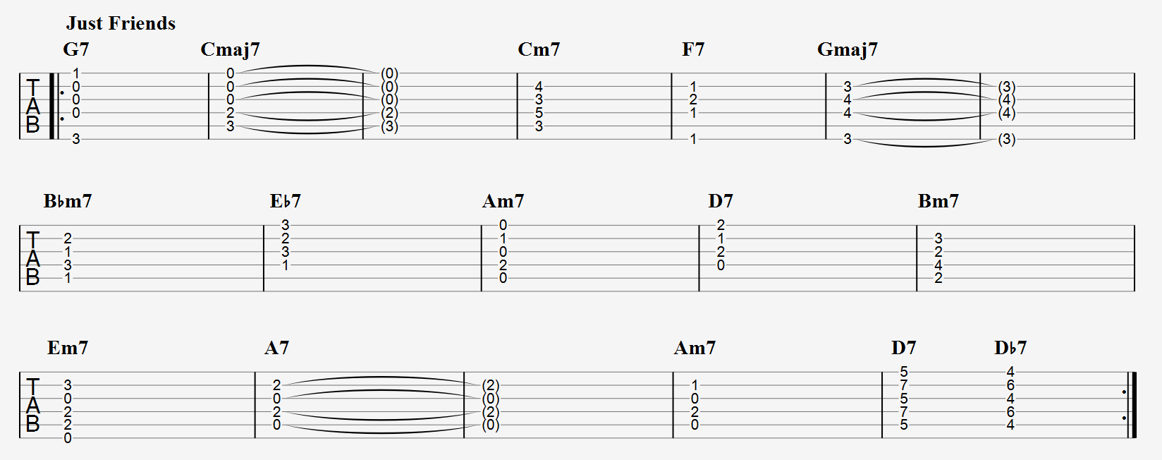 Just Friends jazz chord progressions