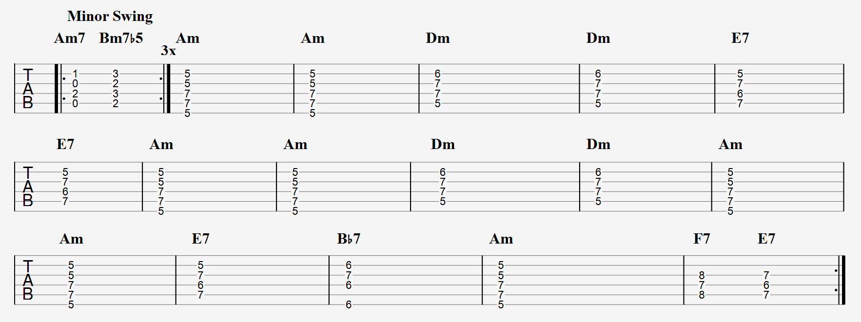 Minor Swing jazz chord progressions