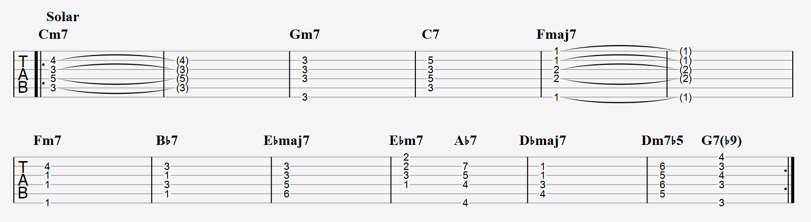 Solar jazz chords