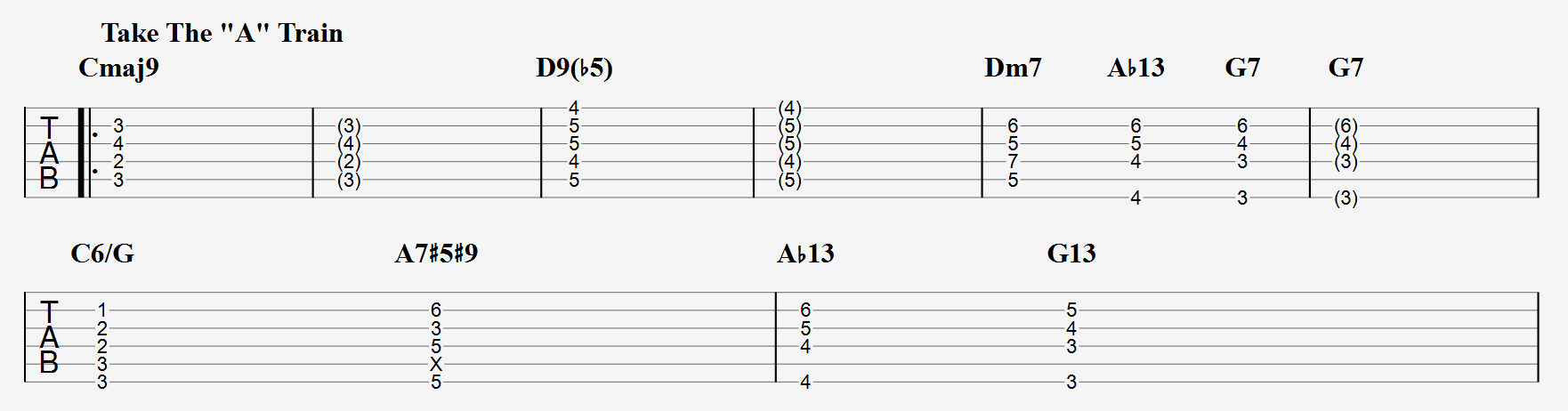 Take The A Train chords