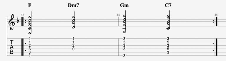 20+ R&B Chord Progressions That Actually Sound Good