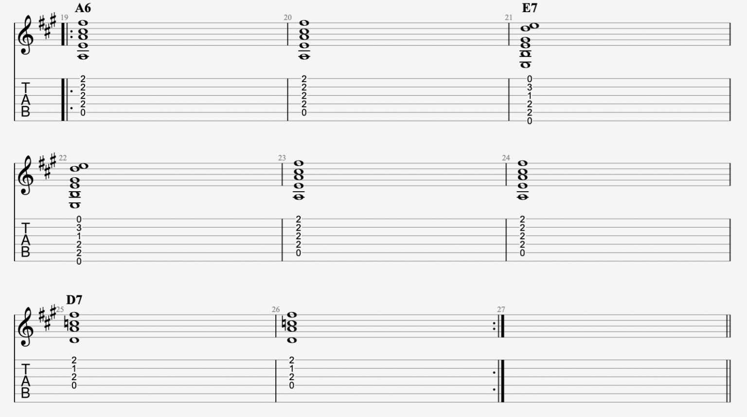 20+ R&B Chord Progressions That Actually Sound Good