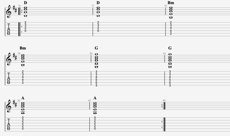 20+ R&B Chord Progressions That Actually Sound Good