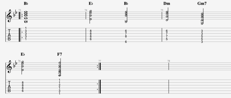 20+ R&B Chord Progressions That Actually Sound Good