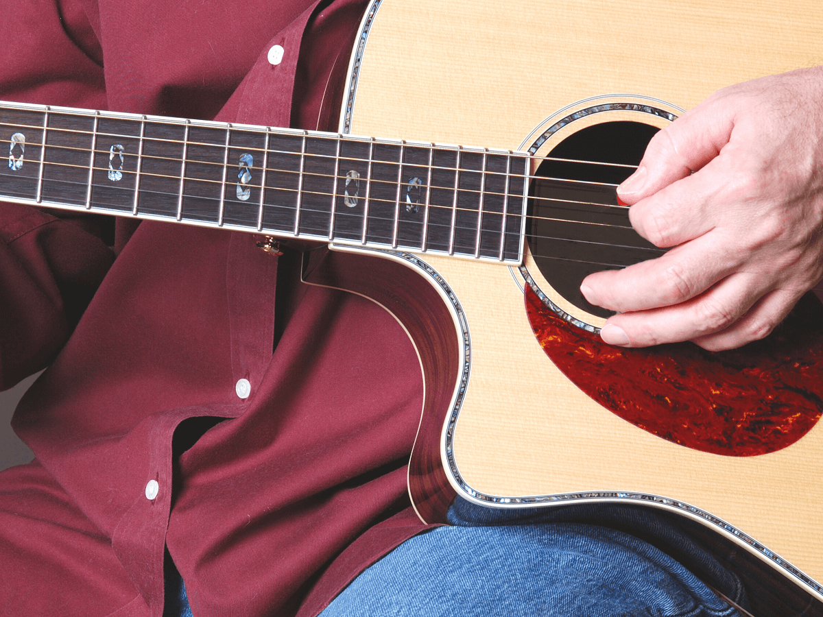 best acoustic guitars for folk music