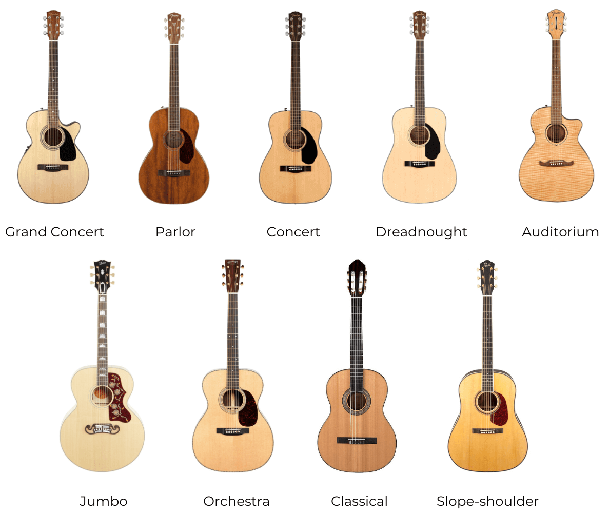acoustic-guitar-body-types