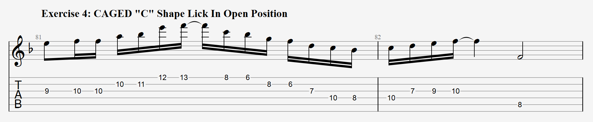 F major Exercise 4 CAGED C Shape Lick In Open Position