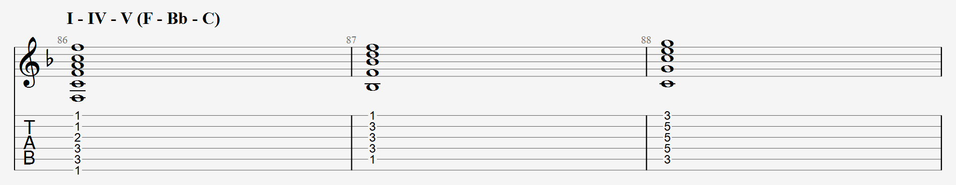 I - IV - V (F - Bb - C)