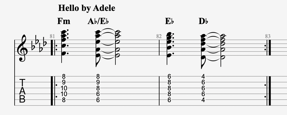 (i - III6) - (VII - VI) chords