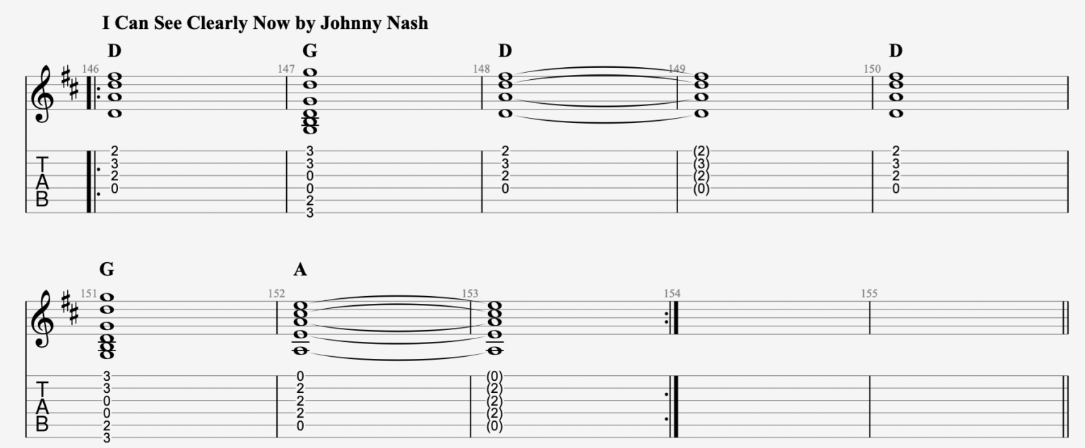 10+ Reggae Chord Progressions That Sound Really Good
