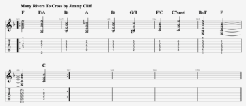 10+ Reggae Chord Progressions That Sound Really Good