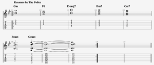 10+ Reggae Chord Progressions That Sound Really Good