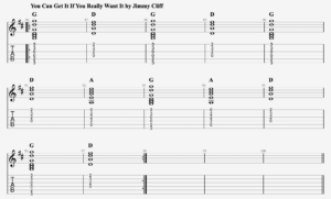 10+ Reggae Chord Progressions That Sound Really Good