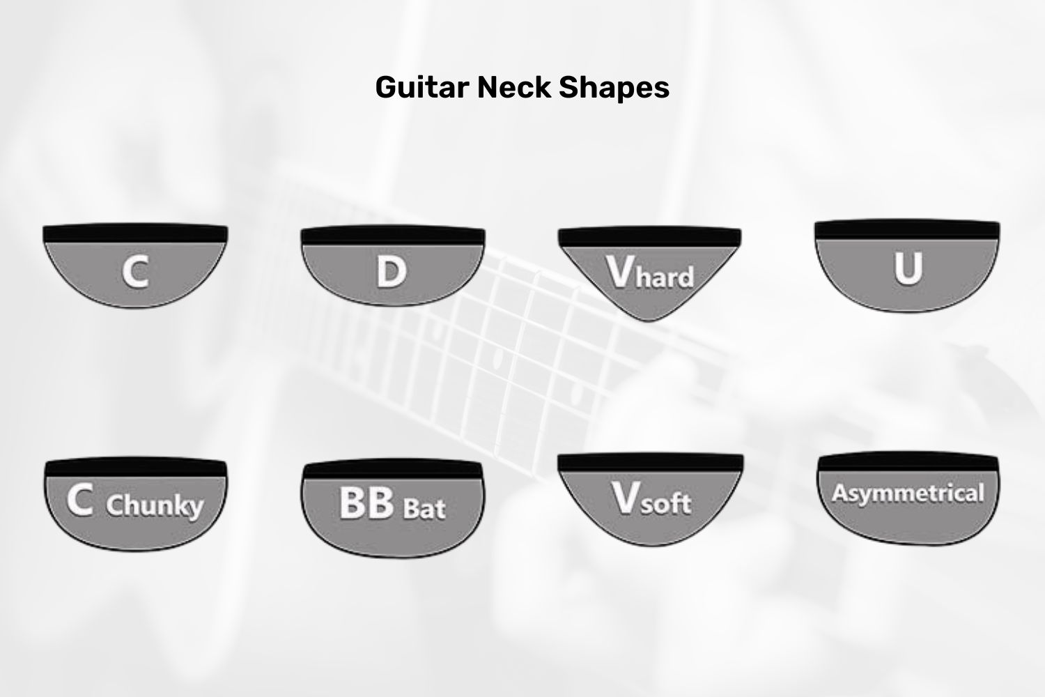 17 Best Electric Guitars For Country (2024) Guitar Based